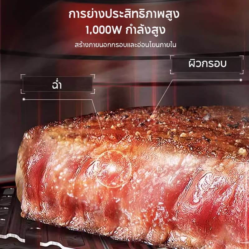 HAN RIVER รุ่น HRAF03WT หม้อทอดไร้น้ำมัน Air fryer 1000W ความจุ 4.2L ไร้มัน ลมร้อน ควบคุมลูกบิดคู่ หม้อทอด ไร้มัน https://wayoza.com