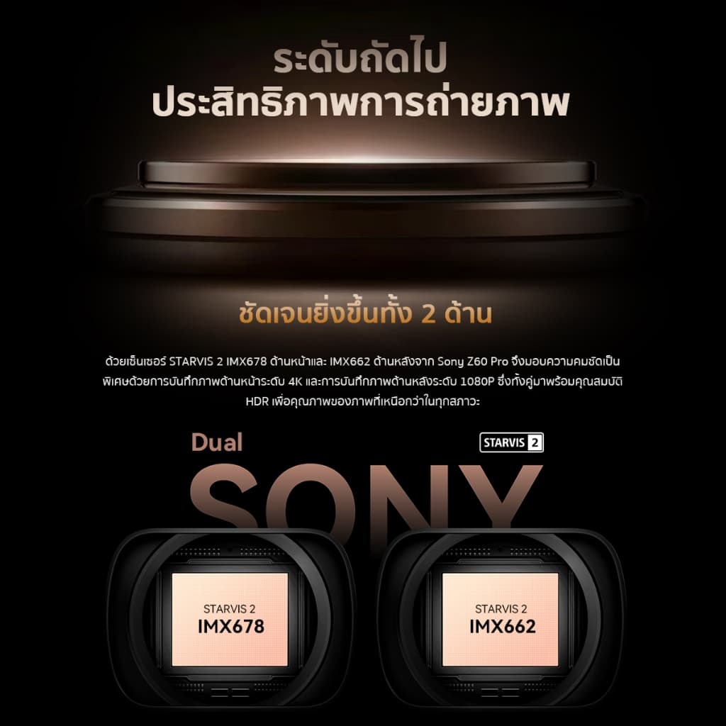 DDPAI Z60 Pro GPS Dual กล้องติดรถยนต์ Sony STARVIS & HDR Ultra HD ADAS 2.0 4K+2K+1080P AI ISP Night Vision 2.0 https://wayoza.com