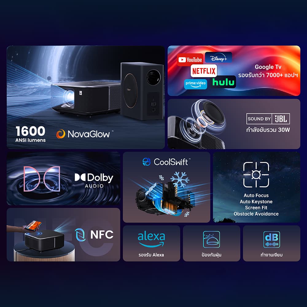 Yaber K3 Pro โปรเจคเตอร์ Google TV 1080P โฟกัสอัตโนมัติ รองรับ 4K พร้อม Subwoofer ความสว่าง 1600 ANSI Lumens Google TV Built-In projector ดูหนัง https://wayoza.com