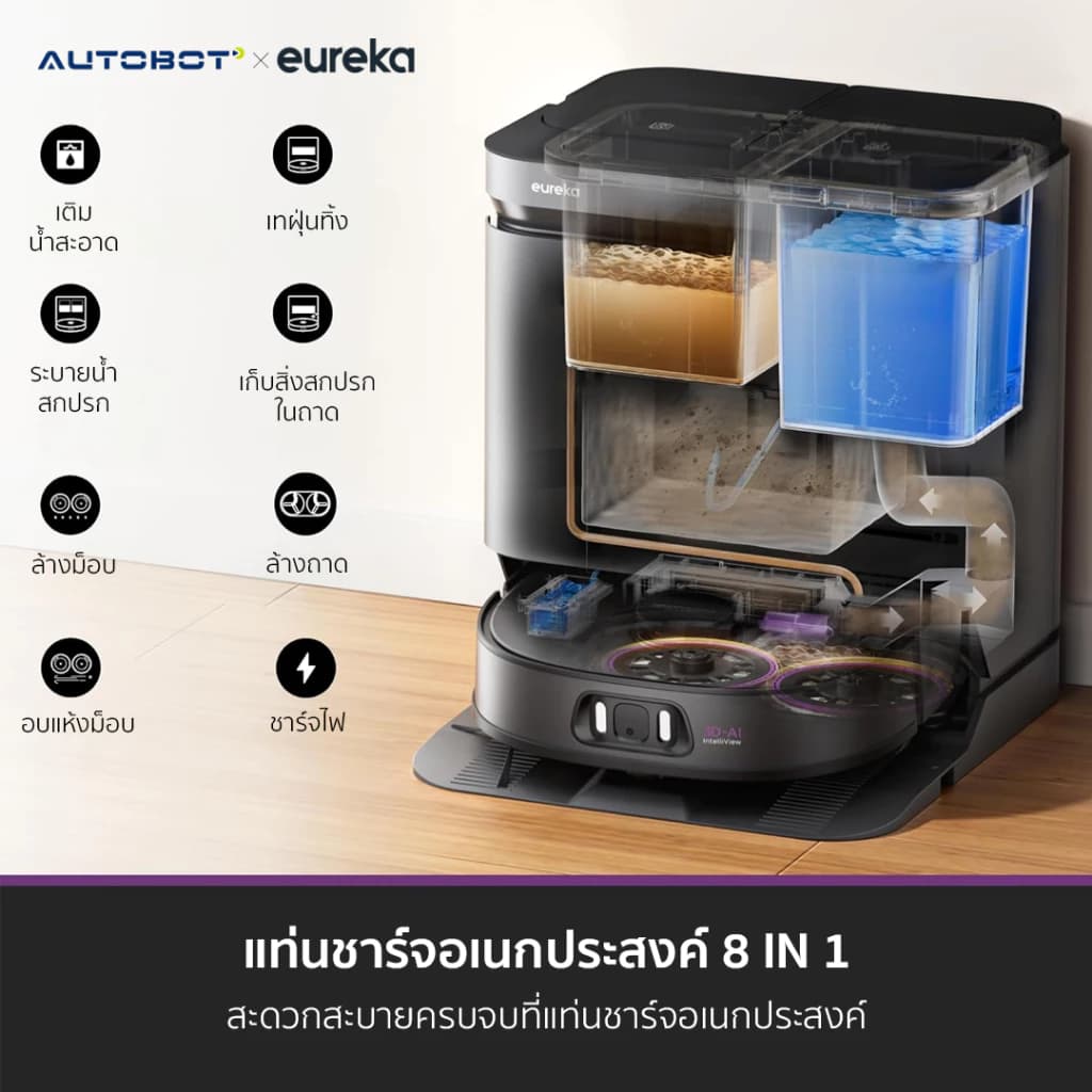 AUTOBOT x Eureka J15 หุ่นยนต์ดูดฝุ่นถูพื้น IntelliView™ AI แรงดู 16,200PA ScrubExtend™ https://wayoza.com