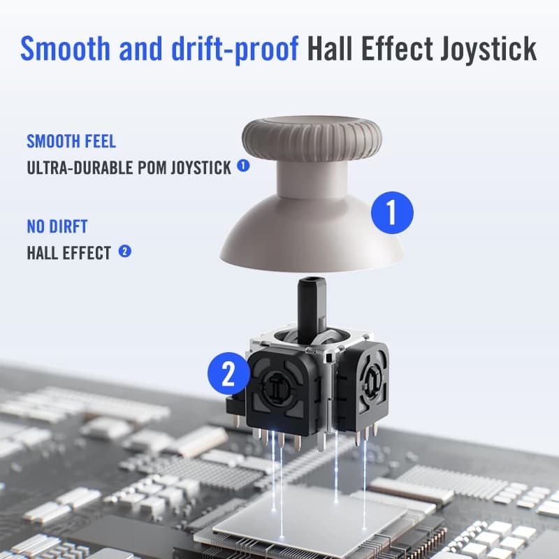 FLYDIGI Dune Fox จอยเกม มีปุ่ม Turbo ในตัว จอยเกมส์ Multi-Platform Controller รองรับ PC / Windows, Nintendo Switch, Android Native, iOS Native https://wayoza.com