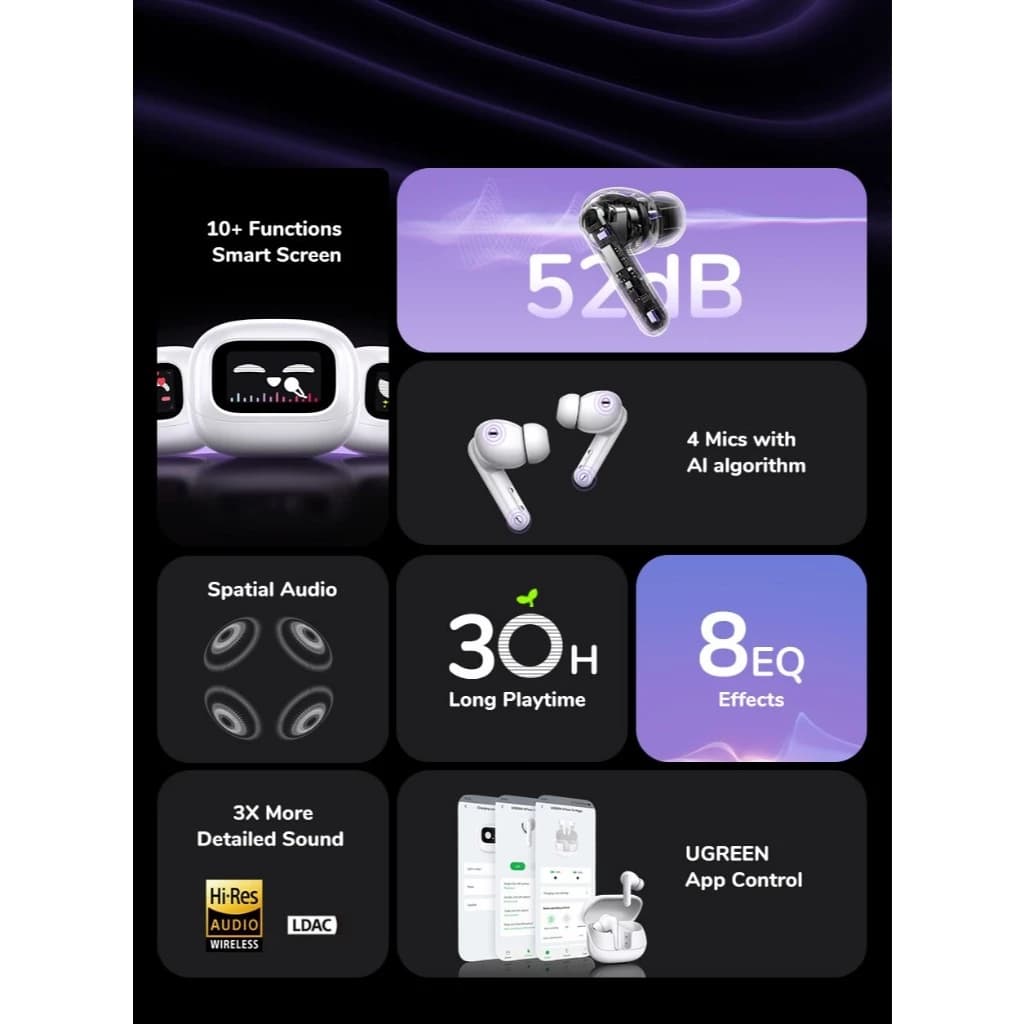 UGREEN HiTune T6 รุ่น 55137 หูฟังไร้สาย Bluetooth 5.4 หูฟังบลูทูธ ANC ตัดเสียงรบกวน รองรับ Dual Connection สีขาว https://wayoza.com