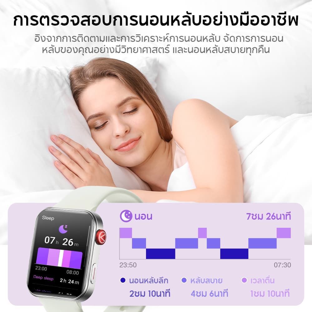 Aolon Foom S4 สมาร์ทวอทช์ 1.91 นิ้ว ตัวเรือนโลหะผสมสังกะสี นาฬิกาวิ่ง 280mAh ติดตามสุขภาพตลอด 24 ชม นาฬกาโทรได้ กันน้ํา https://wayoza.com