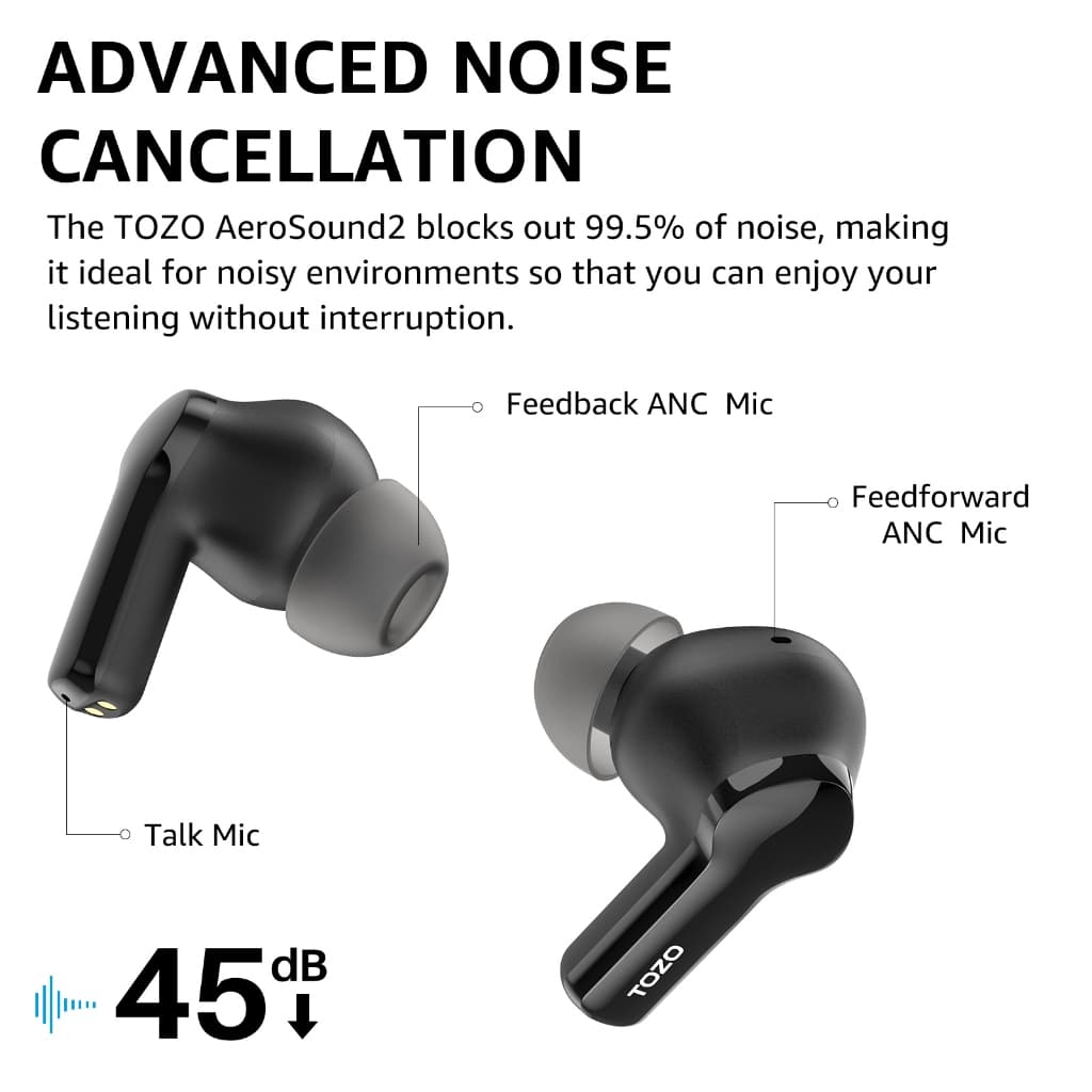 TOZO AeroSound 2 หูฟังบลูทูธ หูฟังเบสหนัก หูฟังอินเอีย แบตอึด Bluetooth 5.3 แบต 12 ชม. IPX6 Game Mode https://wayoza.com