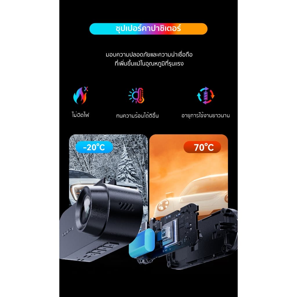 DDPAI N2 Dual กล้องติดรถยนต์ Dash Cam 2K+1080P NighVis 2.0 จอแสดงผล IPS ขนาด 1.9 นิ้ว ซุปเปอร์คาปาซิเตอร์ ADAS 2.0 https://wayoza.com
