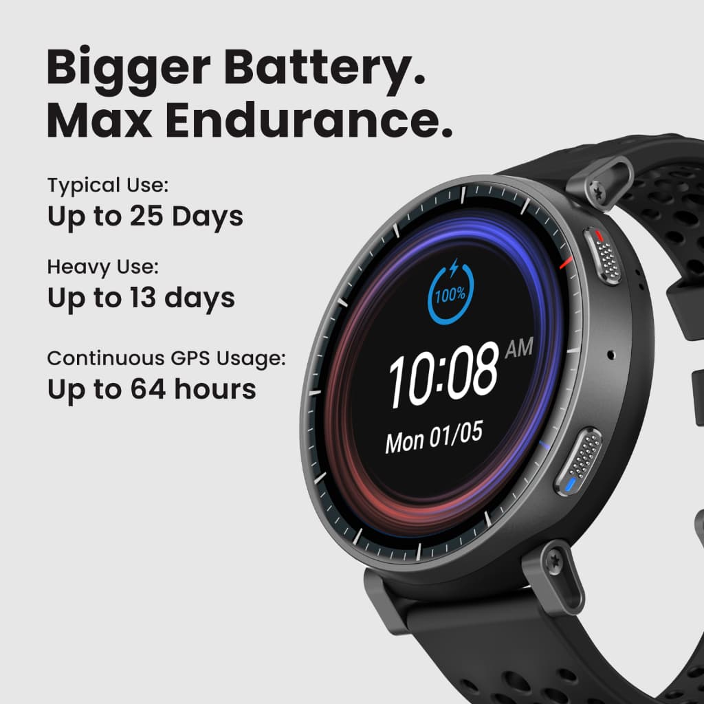 Amazfit Active Max สมาร์ทวอทช์พร้อม GPS จอAMOLED 1.5" แบดอึด 25 วัน โหมดกีฬา 170+ ความจุ 4GB ตรวจจับสุขภาพ 24 ชม https://wayoza.com