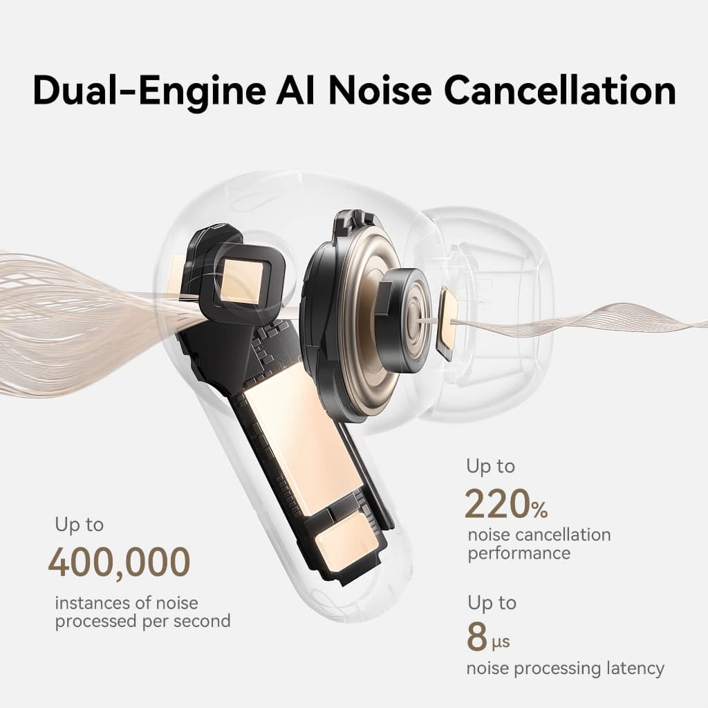 HUAWEI FreeBuds Pro 5 หูฟัง l เทคโนโลยี Dual-Engine ตัดเสียงรบกวนอัจฉริยะด้วย AI https://wayoza.com
