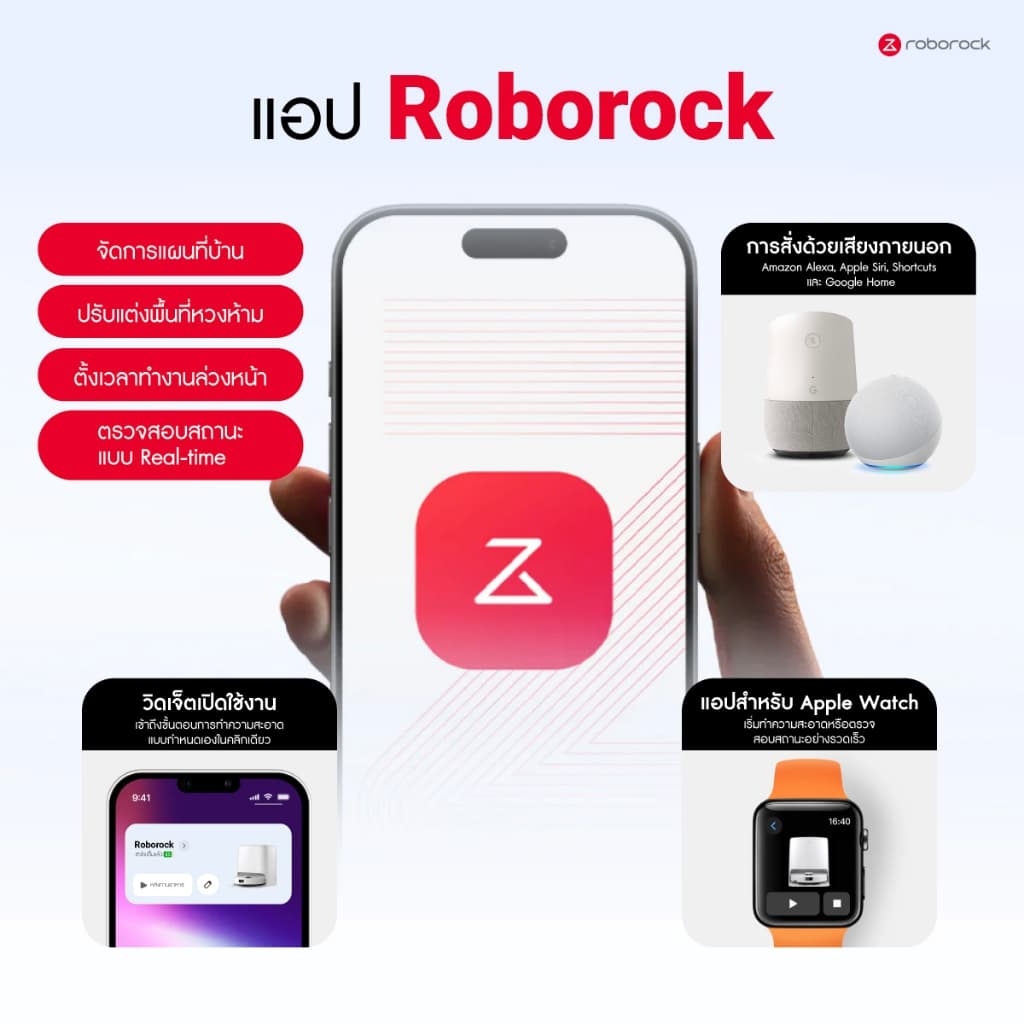 Roborock Qrevo 2 Pro หุ่นยนต์ดูดฝุ่นถูพื้น ดูดแรง 25000Pa ถูหมุนคู่ ซักผ้าอัตโนมัติ ยกไม้ถู 15mm ระบบ LiDAR แบต 5200mAh https://wayoza.com