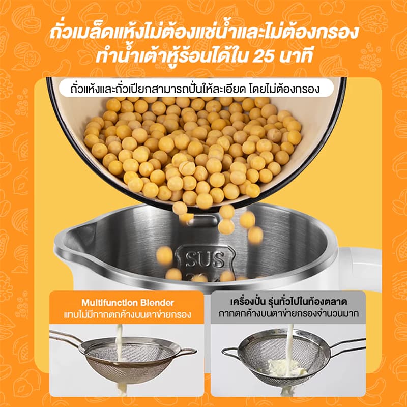 HAN RIVER เครื่องทำน้ำเต้าหู้ 1.2L ไม่ต้องแช่ถั่ว ระบบอุ่นอัตโนมัติ สำหรับปั่นน้ำธัญพืช เพื่อสุขภาพดี https://wayoza.com