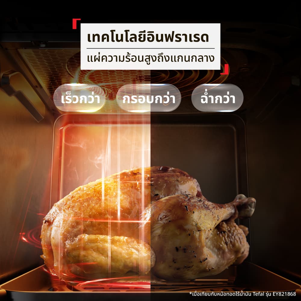 Tefal รุ่น EY831 หม้อทอดไร้น้ำมัน EASY FRY INFRARED 7L OIL-LESS FRYER หม้อทอดไร้น้ำมันอินฟราเรด ขนาด 7 ลิตร หม้ออบลมร้อน https://wayoza.com