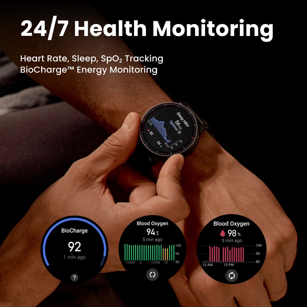 Amazfit Active Max สมาร์ทวอทช์พร้อม GPS จอAMOLED 1.5" แบดอึด 25 วัน โหมดกีฬา 170+ ความจุ 4GB ตรวจจับสุขภาพ 24 ชม https://wayoza.com