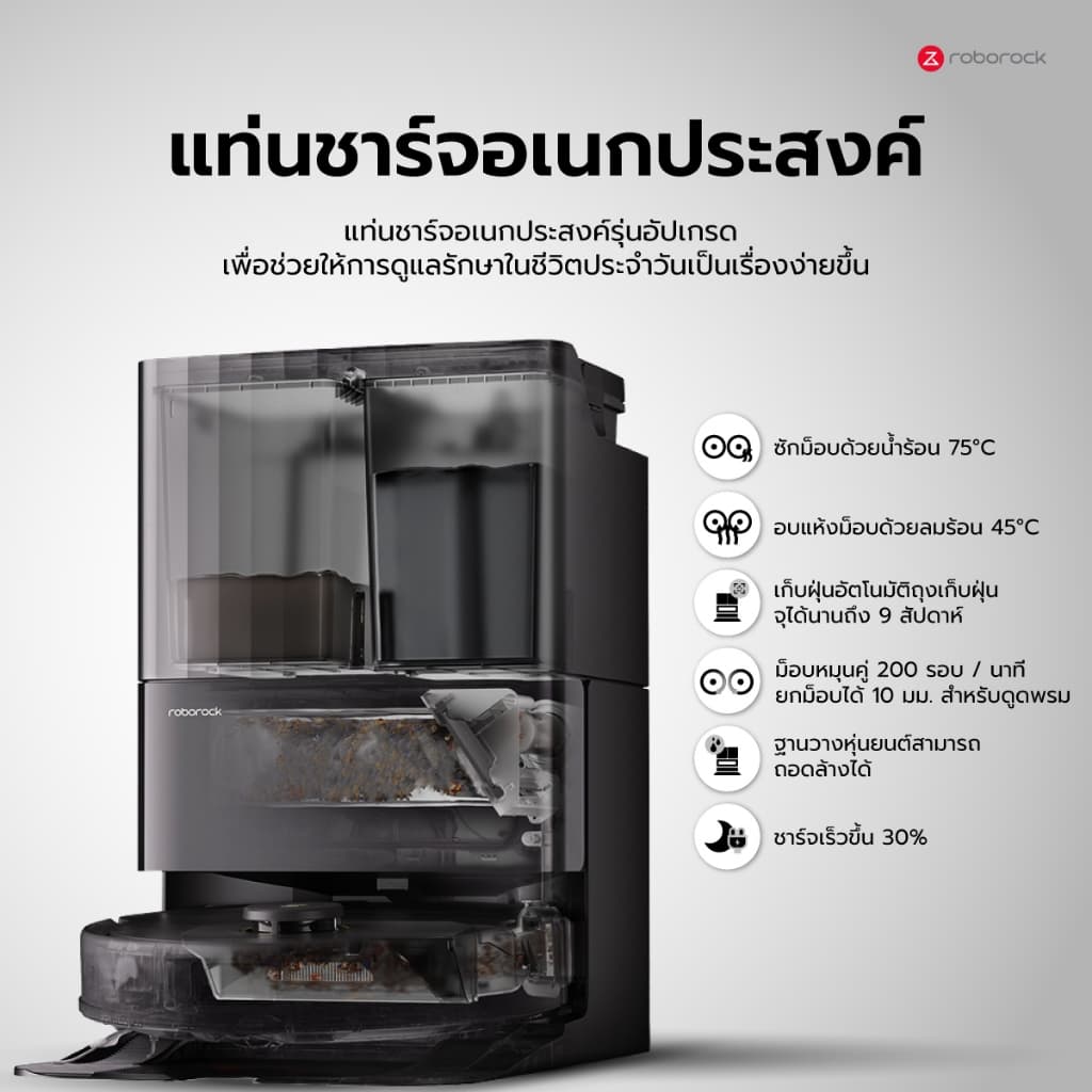Roborock Qrevo S Pro หุ่นยนต์ดูดฝุ่นถูพื้นอัจฉริยะพร้อมแท่นชาร์จ ทั้งเก็บฝุ่น ซักผ้า ถูพื้น เป่าแห้ง https://wayoza.com