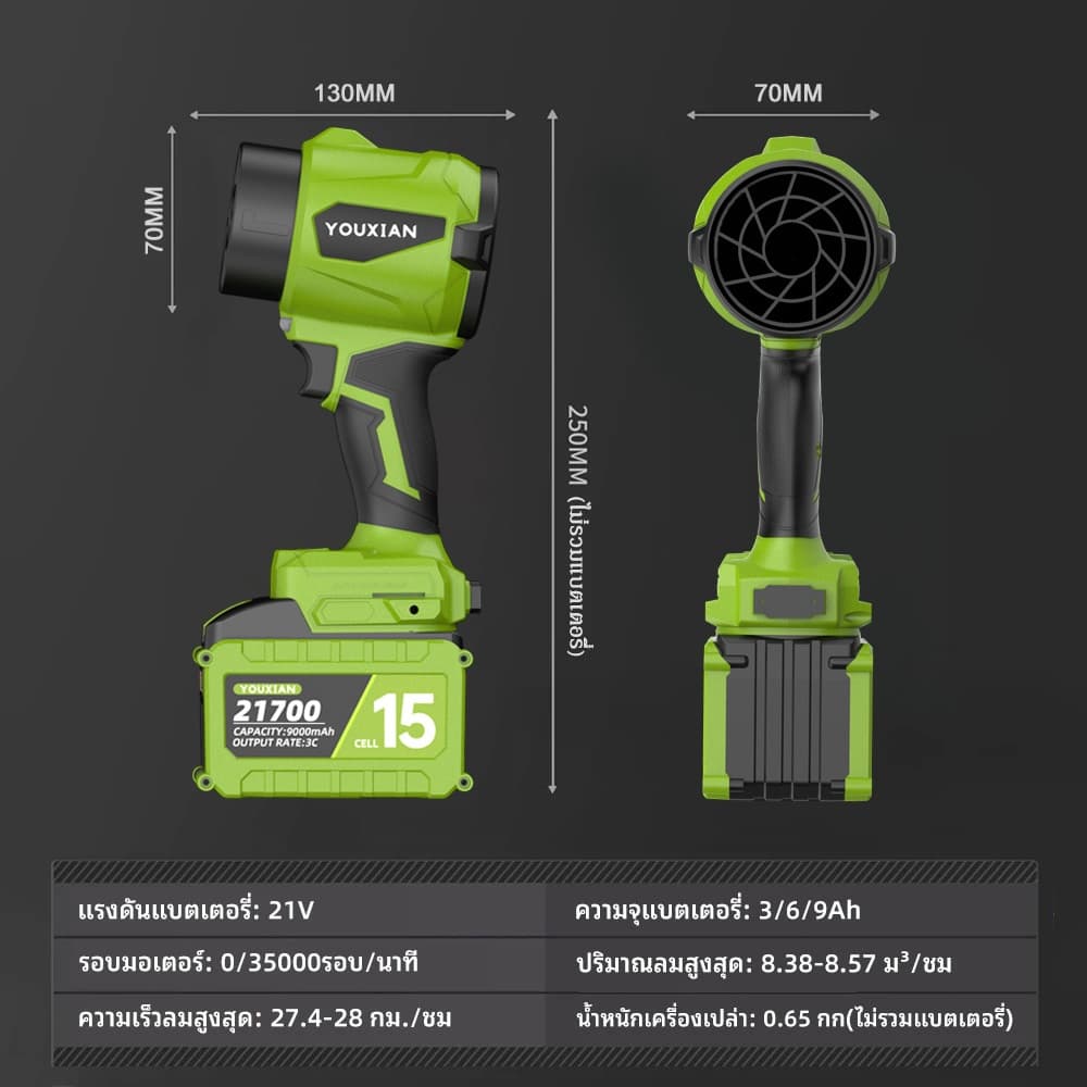 YOUXIAN เครื่องเป่าลมไร้สาย 2in1 เป่าดูด โบลเวอร์ไร้สาย มอเตอร์ไร้แปรงถ่าน Turbo Fan แรงลมแรง เป่าฝุ่น เป่ารถ เป่าคอม https://wayoza.com