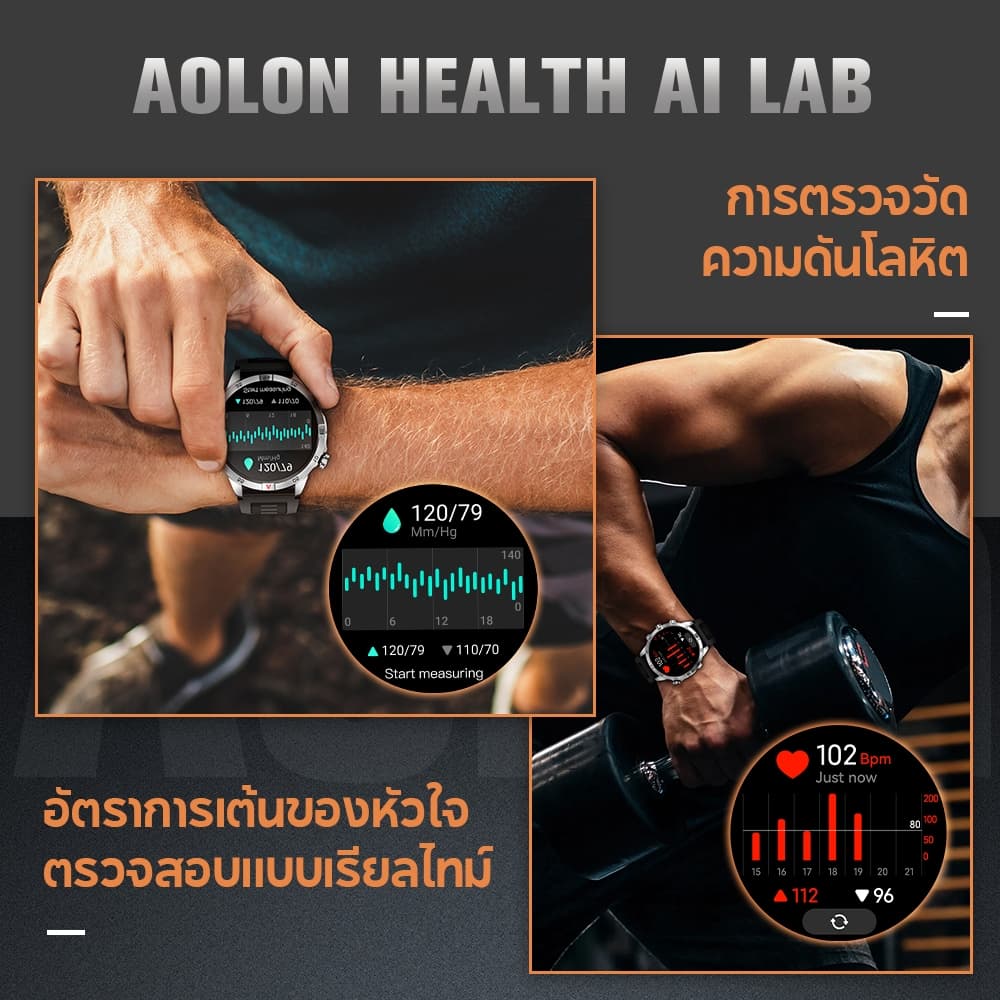 Aolon GT6 Pro 1.51'' สมาร์ทวอทช์ จอใหญ่ 500mAh smartwatch นาฬิกาวัดความดันโลหิต AMOLED นาฬิกาวิ่ง นาฬิกาโลหะ https://wayoza.com