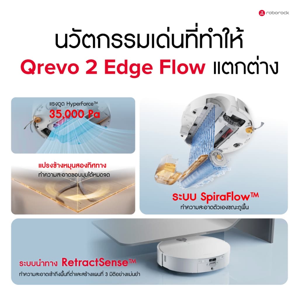 Roborock Qrevo Edge 2 Flow แรงดูด 35,000Pa ระบบถูพื้น SpiraFlow™2.0 อบแห้งลมร้อน 63°C https://wayoza.com