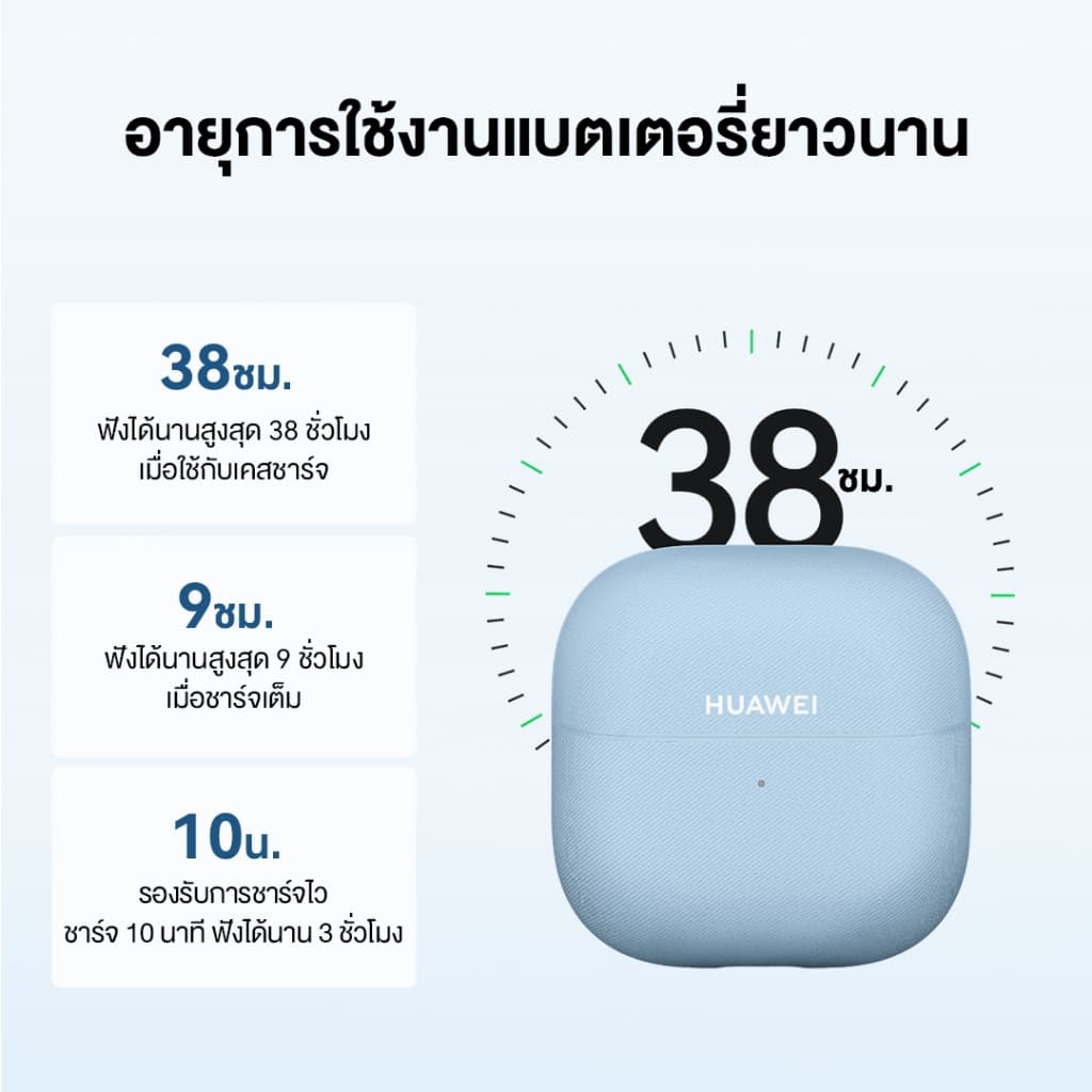 HUAWEI FreeClip 2 หูฟัง Airy C-bridge Design Crystal-clear Calls https://wayoza.com