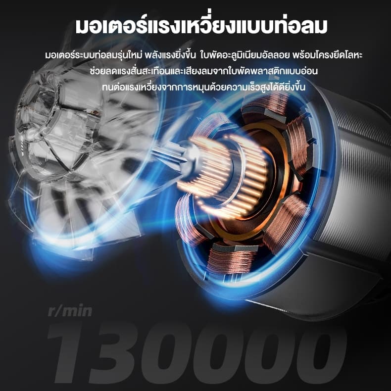 JAYPU รุ่น JP-PB40-21 เครื่องเป่าลมไร้สาย 21V ไร้แปรงถ่าน ปรับแรงลม 4 ระดับ พร้อมหัวเป่าหลายแบบ เป่าและดูดฝุ่น https://wayoza.com