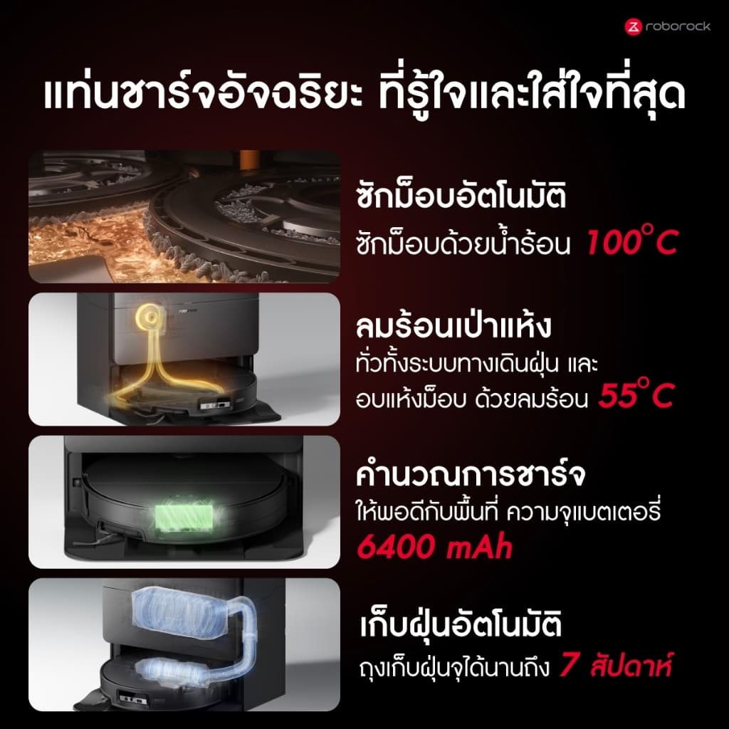 Saros 20 Sonic Complete เครื่องดูดฝุ่น ถูพื้น แรงดูดทรงพลัง 35,000 Pa. ซักม็อบด้วยอุณภูมิสูง https://wayoza.com