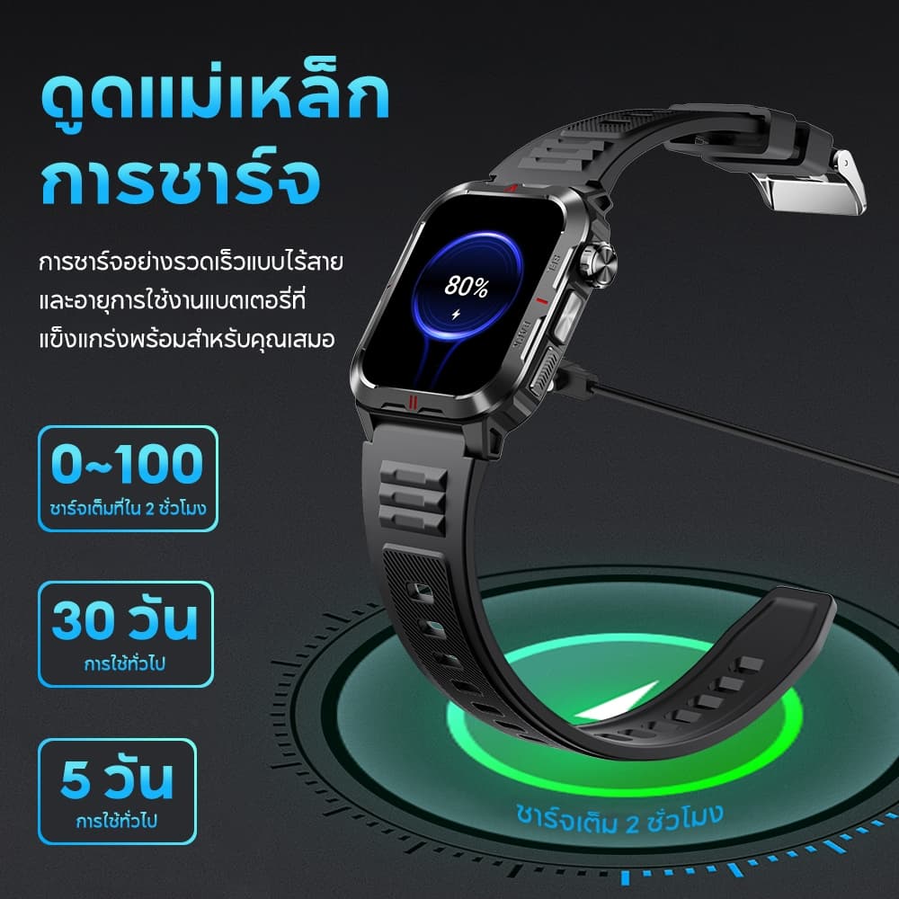 Aolon Tetra S5 สมาร์ทวอทช์ 1.96'' จอใหญ่ MIL-STD-810 นาฬิกาเกรดทหาร Adobe RGB นาฬิกาออกกำลังกาย ไฟฉายด้านข้าง IP68 https://wayoza.com