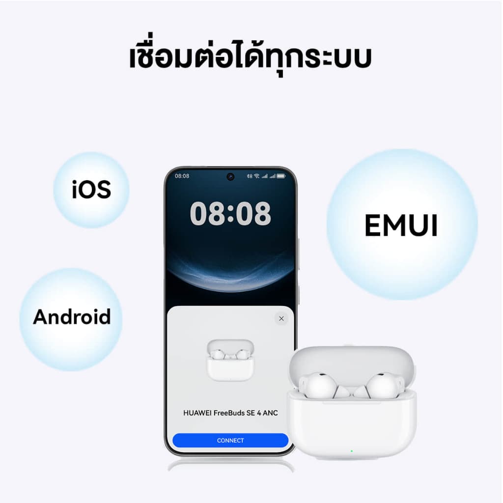 HUAWEI FreeBuds SE 4 ANC หูฟัง Bluetooth 5.4 ตัดเสียงรบกวนสูงสุด 50 เดซิเบล ฟังนาน 50 ชั่วโมง https://wayoza.com