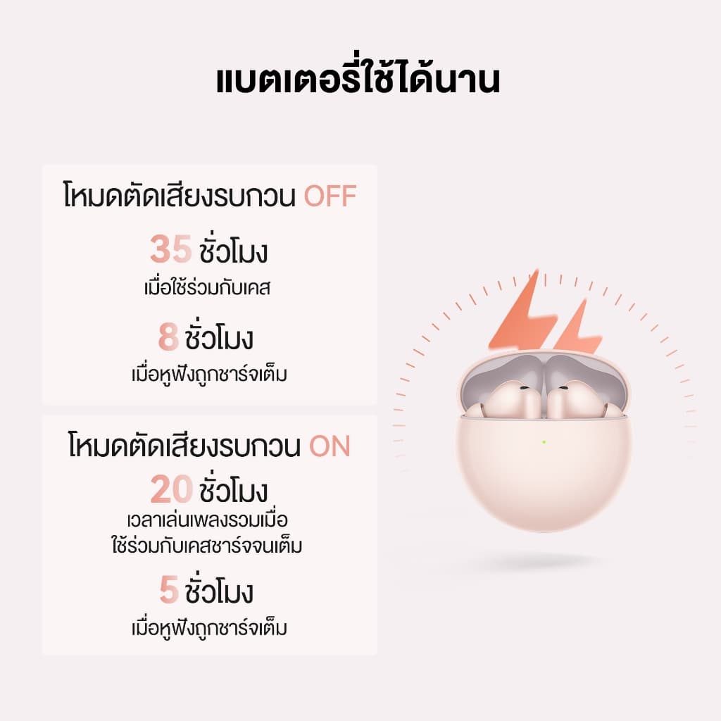 HUAWEI FreeBuds 7i หูฟัง | Intelligent Active Noise Cancellation 4.0 สูงสุด 55dB* https://wayoza.com