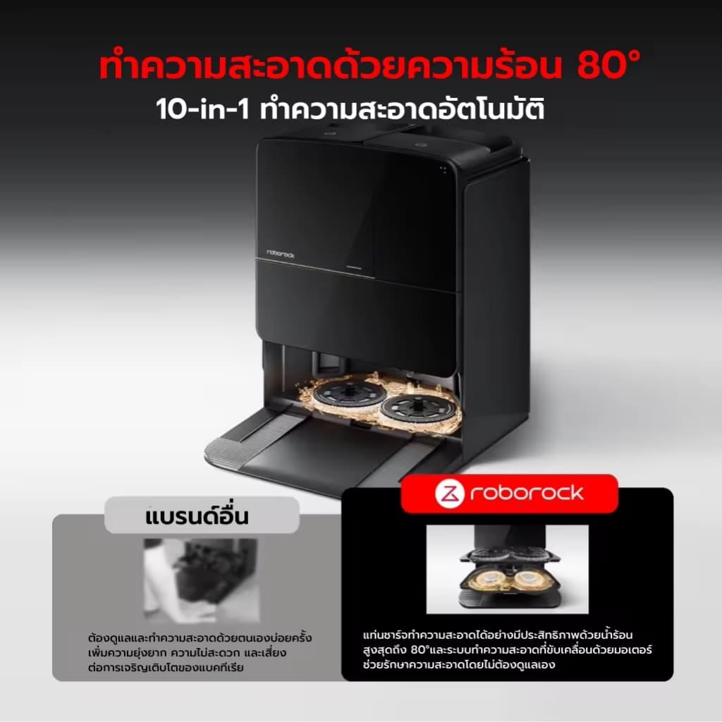 Roborock Saros Z70 หุ่นยนต์ดูดฝุ่นถูพื้น เป่าแห้ง แรงดูดสูงถึง 22,000 Pa + แขนกล OmniGrip https://wayoza.com
