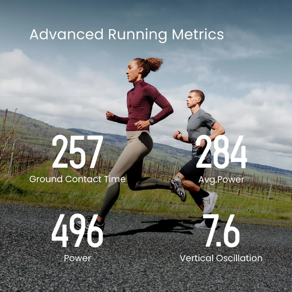 Amazfit Cheetah 2 Pro 48mm นาฬิกาวิ่ง GPS จอ AMOLED Sapphire ไทเทเนียม แผนที่ออฟไลน์ แบต 20 วัน 170+ กีฬา https://wayoza.com