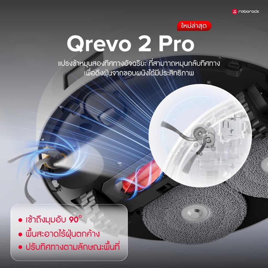 Roborock Qrevo 2 Pro หุ่นยนต์ดูดฝุ่นถูพื้น ดูดแรง 25000Pa ถูหมุนคู่ ซักผ้าอัตโนมัติ ยกไม้ถู 15mm ระบบ LiDAR แบต 5200mAh https://wayoza.com