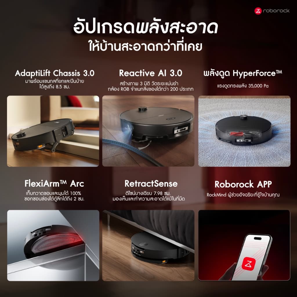 Saros 20 Sonic Complete เครื่องดูดฝุ่น ถูพื้น แรงดูดทรงพลัง 35,000 Pa. ซักม็อบด้วยอุณภูมิสูง https://wayoza.com