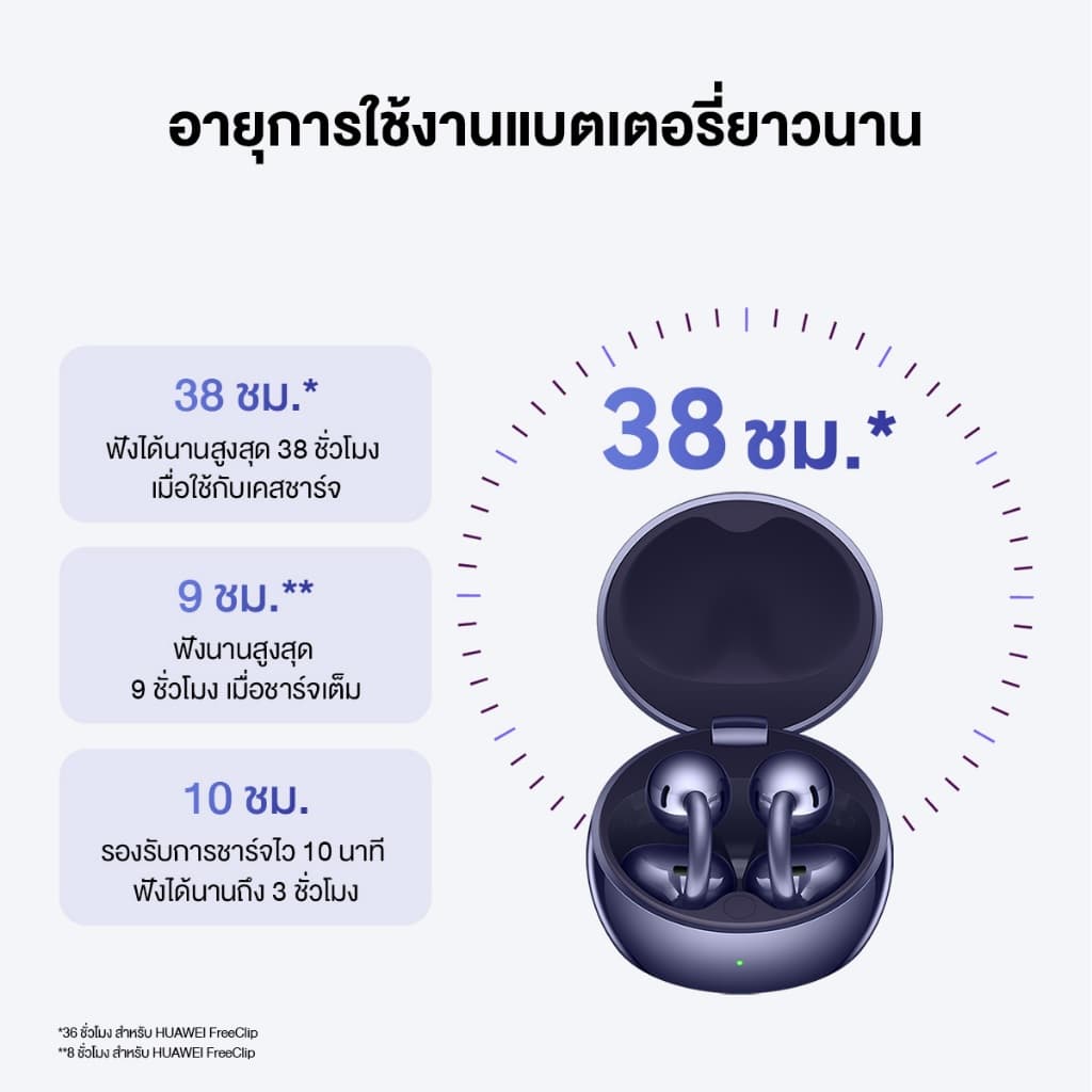 HUAWEI FreeClip 2 S หูฟัง ดีไซน์ Airy C-Bridge โทรชัดทุกสาย https://wayoza.com