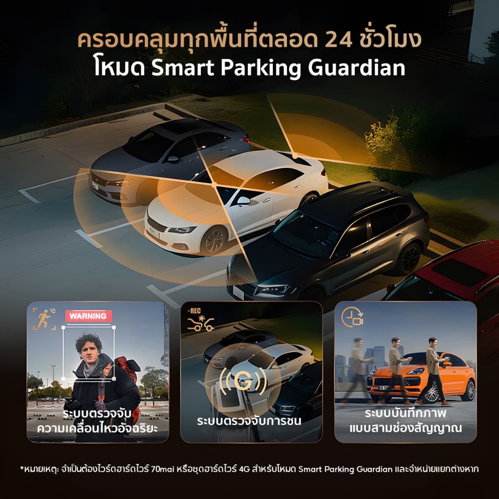 70mai T800 กล้องติดรถยนต์ Dash Cam 4K Dual 4K & Triple HDR 4G Built-In GPS Dual Sony STARVIS 2 รับประกันศูนย์ไทย 3 ปี https://wayoza.com