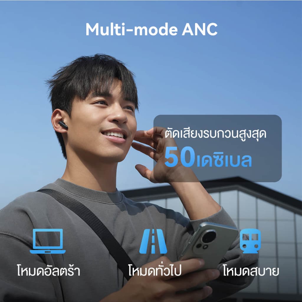 HUAWEI FreeBuds SE 4 ANC หูฟัง Bluetooth 5.4 ตัดเสียงรบกวนสูงสุด 50 เดซิเบล ฟังนาน 50 ชั่วโมง https://wayoza.com