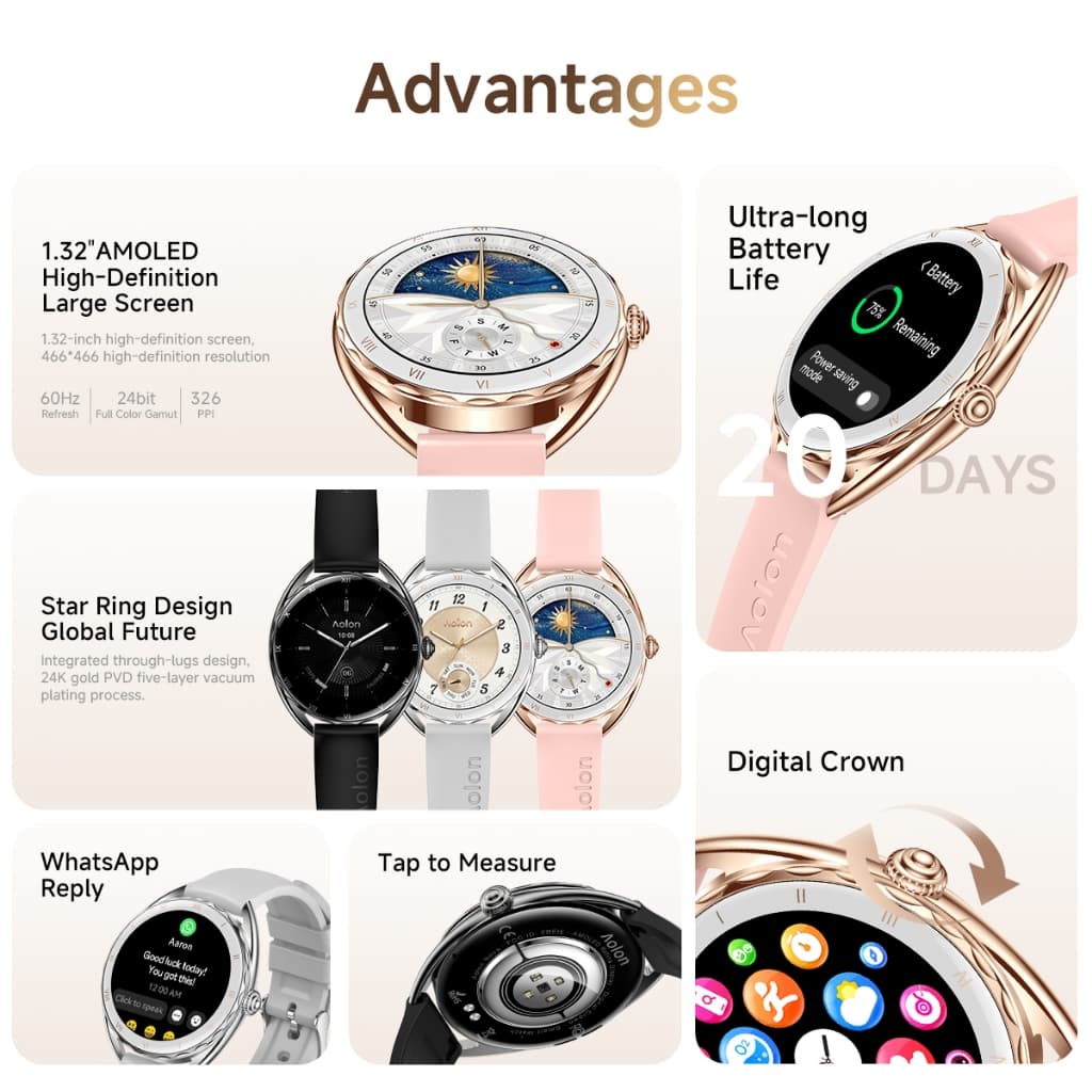 Aolon Nova นาฬิกา smart watch 1.32'' ผู้หญิง AMOLED 60Hz AOD 300mAh การตรวจจับการนอนกลางวัน ตรวจหาสุขภาพโดยอัตโนมัติ https://wayoza.com