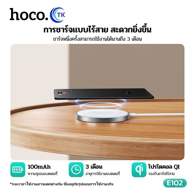 HOCO E102 อุปกรณ์ติดตามตำแหน่งอัจฉริยะ GPS การ์ด ระบบคู่ iOS/Android ระบุตำแหน่งทั่วโลก รองรับการชาร์จ https://wayoza.com