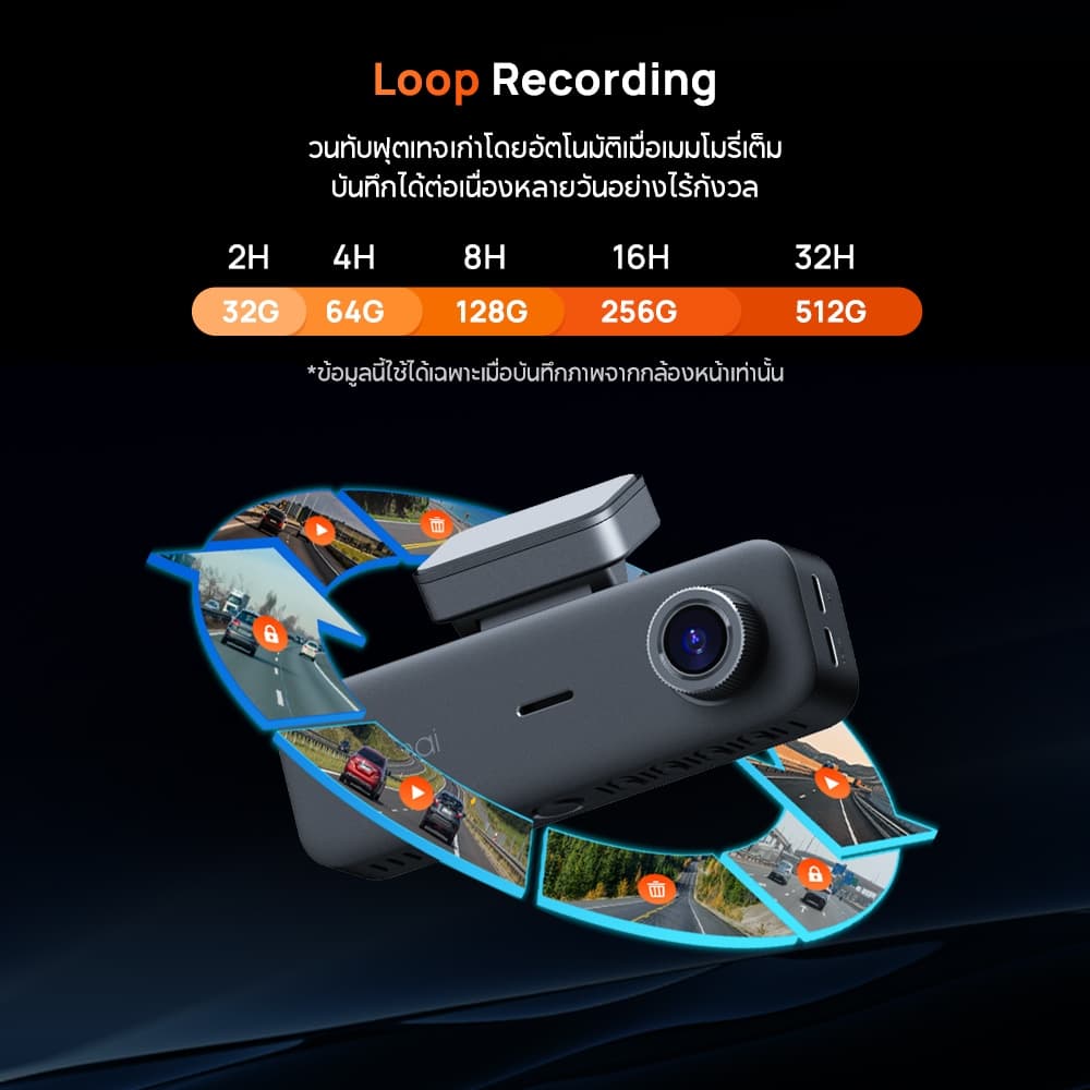 70mai T400 2.5K กล้องติดรถยนต์ 3 กล้อง HDR 30FPS กลางคืนสว่าง 512GB Super Capacitor WiFi APP https://wayoza.com