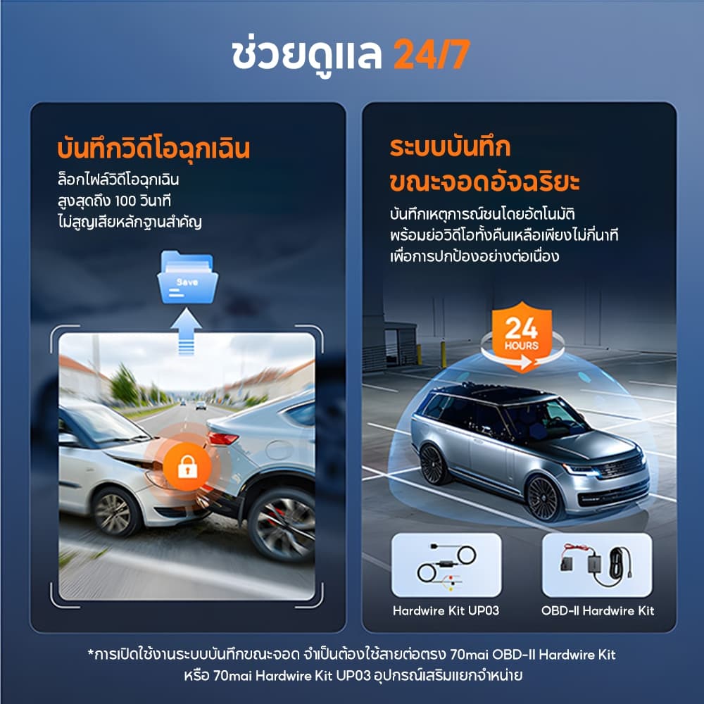 70mai Dash Cam M310 Plus 3K/4K Car Camera กล้องติดรถยนต์อัจฉริยะ ความละเอียด F1.55 เลนส์หมุน360° https://wayoza.com