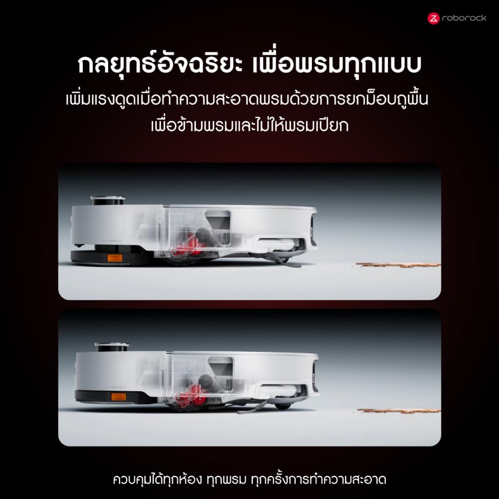 Saros 20 Sonic Complete เครื่องดูดฝุ่น ถูพื้น แรงดูดทรงพลัง 35,000 Pa. ซักม็อบด้วยอุณภูมิสูง https://wayoza.com