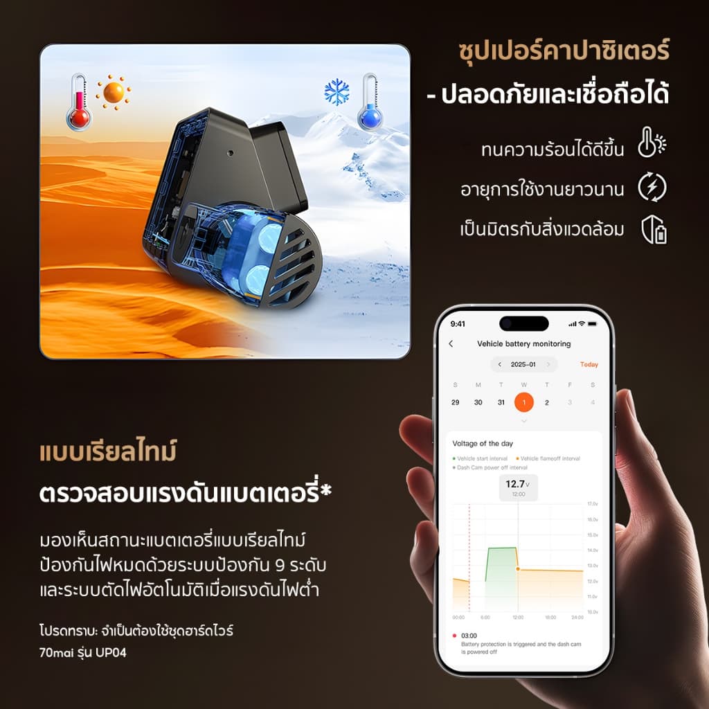 70mai T800 กล้องติดรถยนต์ Dash Cam 4K Dual 4K & Triple HDR 4G Built-In GPS Dual Sony STARVIS 2 รับประกันศูนย์ไทย 3 ปี https://wayoza.com
