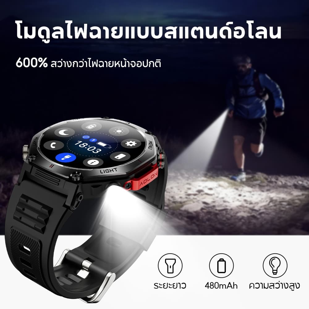Aolon NEO GPS สมาร์ทวอทช์ GNSS 6 ตำแหน่งดาว smartwatch 480mAh นาฬิกาออกกำลังกาย IP68 กันน้ำ นาฬิกา ซิงค์ Strava https://wayoza.com