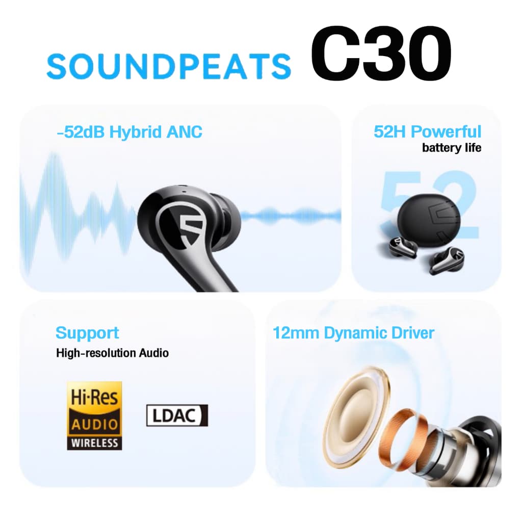 SoundPEATS C30 หูฟังบลูทูธ Inear Bluetooth 6.0 หูฟังอินเอีย หูฟังไร้สาย Hi-Res LDAC True Wireless มี ANC Game mode https://wayoza.com