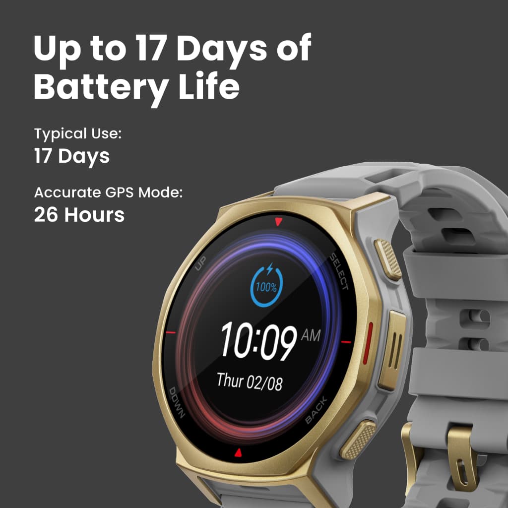 Amazfit T-Rex 3 Pro (44mm) สมาร์ทวอทช์ GPS แม่นยำ แผนที่ออฟไลน์ หน้าจอ Sapphire กันน้ำ 10ATM มาตรฐาน Military https://wayoza.com