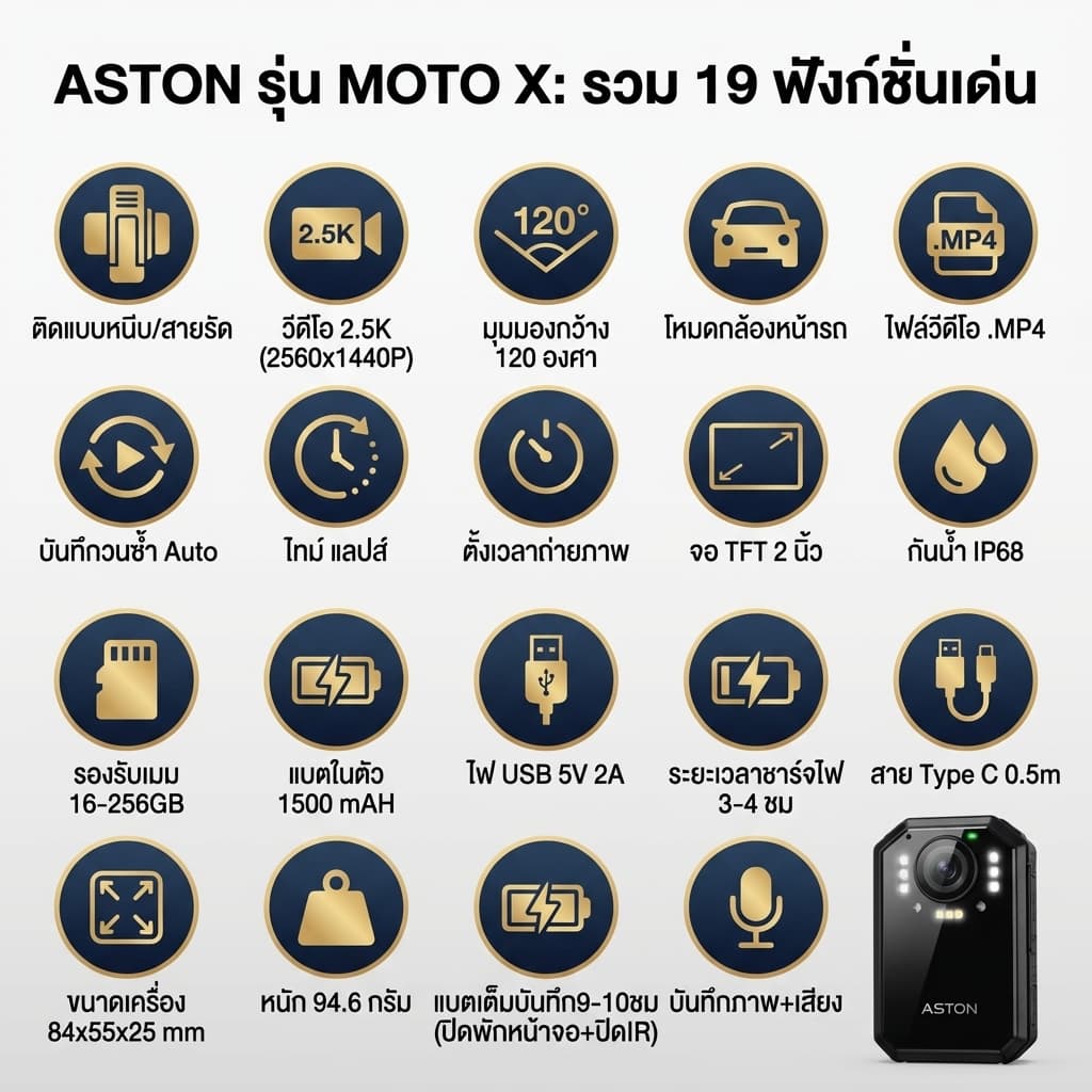 ASTON MOTO X กล้องติดอก 2K กล้องติดหน้าอก Body Camera กันน้ำ IPX68 ใช้ต่อเนื่อง 9-10 ชม รับประกันสินค้า 1 ปี https://wayoza.com
