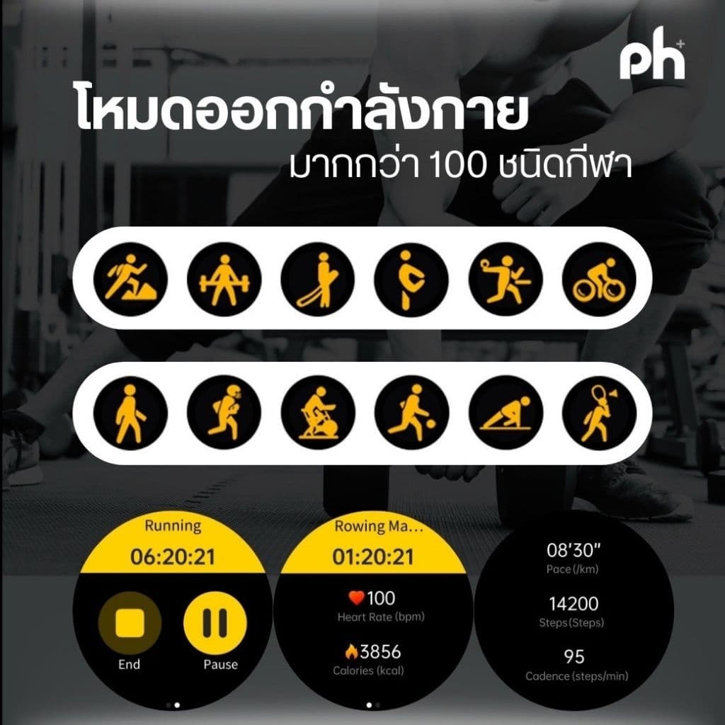 Pure Health Life Hr6 หน้าจอ amoled นาฬิกาวัดความดัน ไขมัน น้ำตาลในเลือด กรดยูริค รับสายโทรออก พร้อมระบบ SOS https://wayoza.com