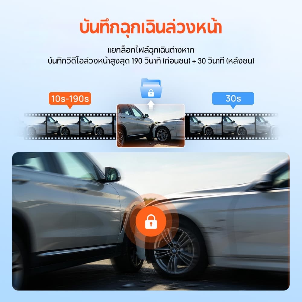70mai A210 กล้องติดรถหน้าหลัง 1080P HDR Super Night Vision ซุปเปอร์คาปาซิเตอร์ทนร้อน GPS บันทึกเส้นทาง https://wayoza.com
