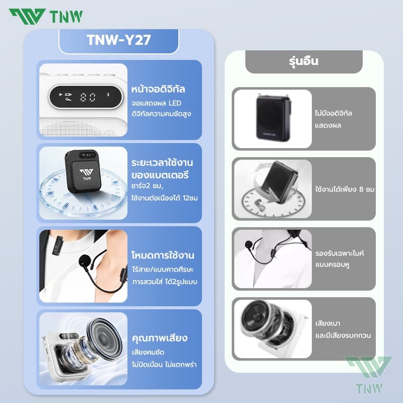 TNW Y27 ไมค์ช่วยสอน ลำโพงพกพา ไมค์ลอย โทรโข่ง พร้อม bluetooth ไมค์ลำโพงพกพา เครื่องขยายเสียง เหมาะ ครู มัคคุเทศก์ https://wayoza.com