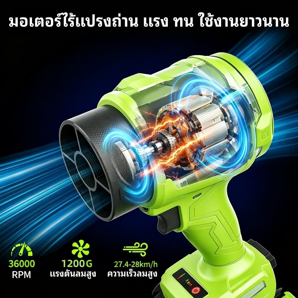 YOUXIAN เครื่องเป่าลมไร้สาย 2in1 เป่าดูด โบลเวอร์ไร้สาย มอเตอร์ไร้แปรงถ่าน Turbo Fan แรงลมแรง เป่าฝุ่น เป่ารถ เป่าคอม https://wayoza.com