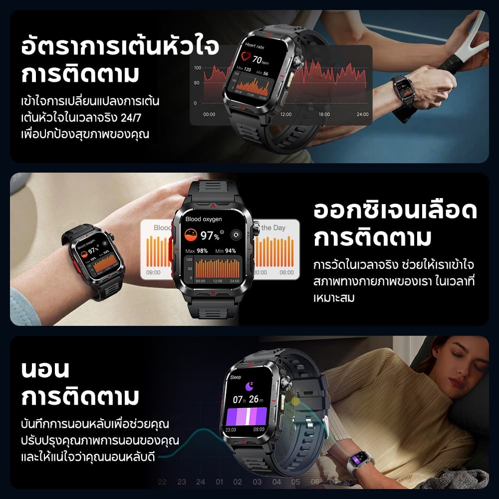 Aolon Tetra S5 สมาร์ทวอทช์ 1.96'' จอใหญ่ MIL-STD-810 นาฬิกาเกรดทหาร Adobe RGB นาฬิกาออกกำลังกาย ไฟฉายด้านข้าง IP68 https://wayoza.com