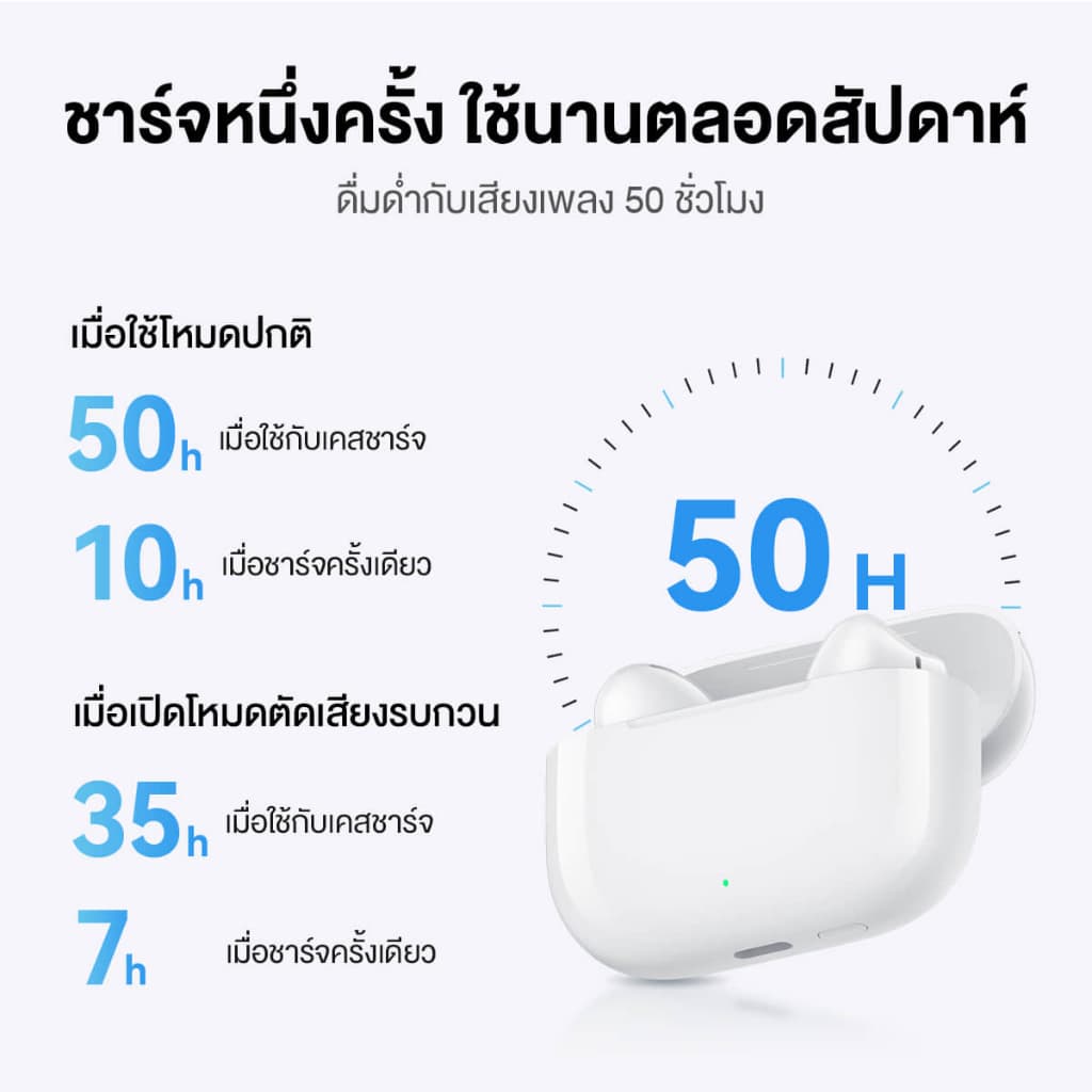 HUAWEI FreeBuds SE 4 ANC หูฟัง Bluetooth 5.4 ตัดเสียงรบกวนสูงสุด 50 เดซิเบล ฟังนาน 50 ชั่วโมง https://wayoza.com