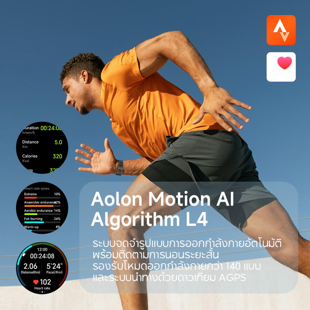Aolon Cube สมาร์ทวอทช์ 1.43'' หน้าจอ AOD การติดตามตำแหน่ง AGPS เข็มทิศ ไฟฉาย ติดตามกิจกรรมกลางแจ้ง กันน้ำ IP68 https://wayoza.com