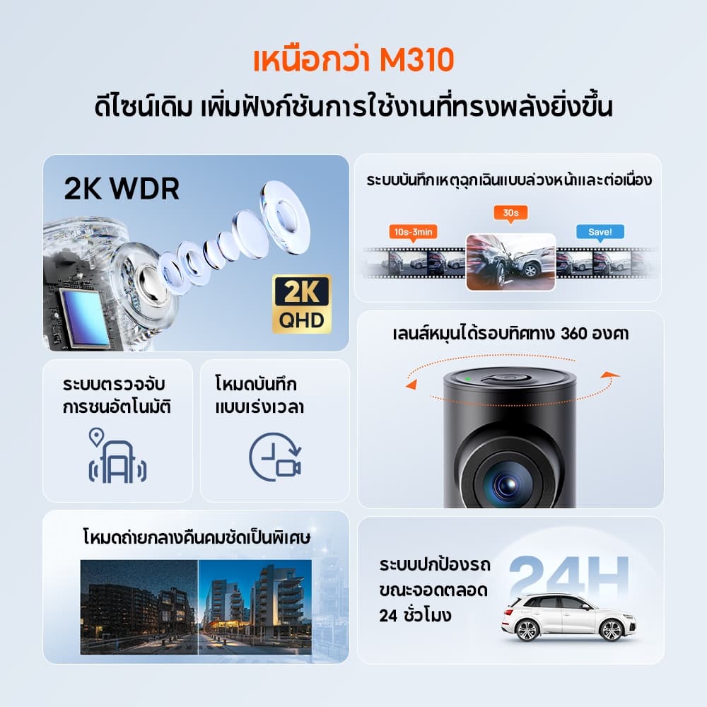 70mai Dash Cam M310 Plus 2K Car Camera กล้องติดรถยนต์อัจฉริยะ ความละเอียด 2K F1.55 เลนส์หมุน360 องศา https://wayoza.com